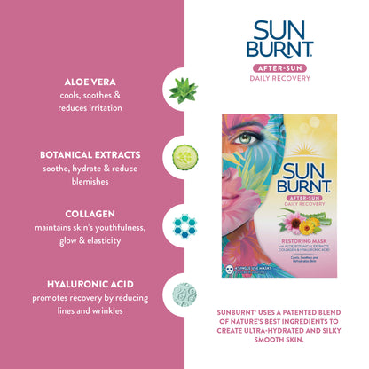 SunBurnt Sun Recovery Hydrating After Sun Facial Mask, 4-pack