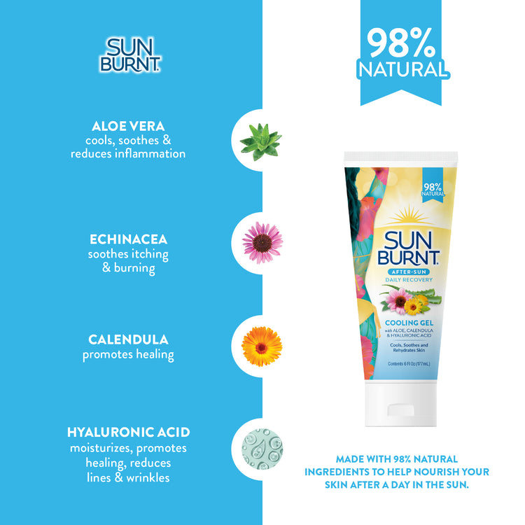 SunBurnt – Much More than Aloe® – Sunburnt